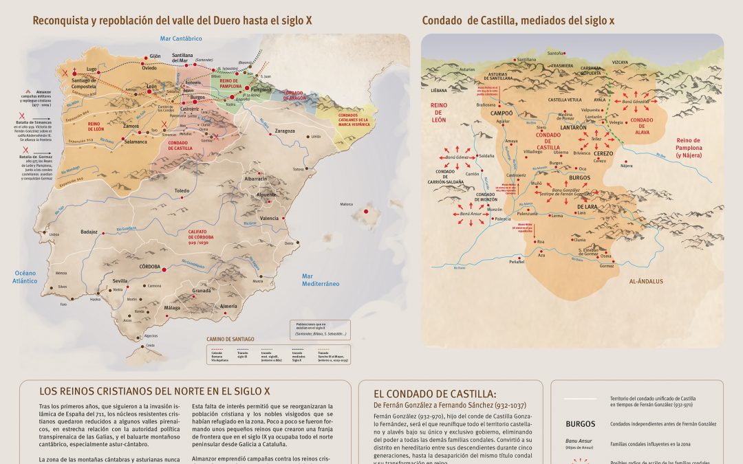 Infografía Castrojeriz siglo x