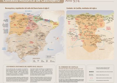 infografía siglo X de Castrojeriz